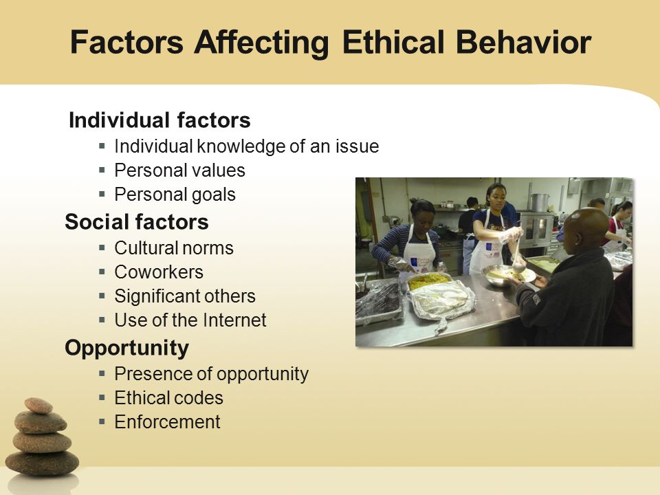 Discuss the different factors influencing ethical behavior at the workplace Essay Sample